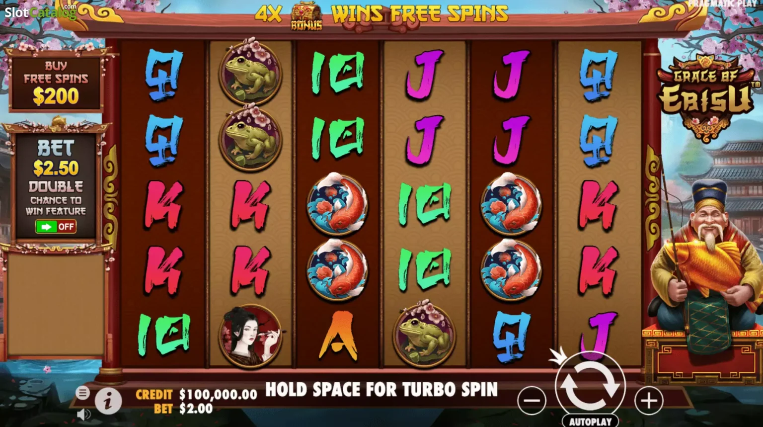Topbos77 Slot Gameplay: Features, Bonuses, and More